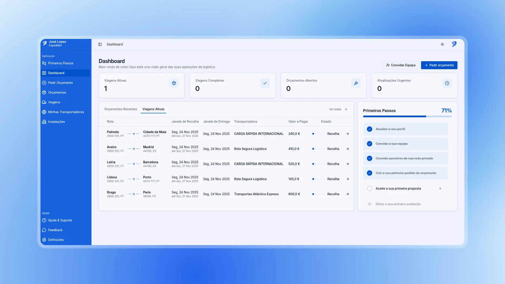 Arpalog rede privada - painel de propostas e execução