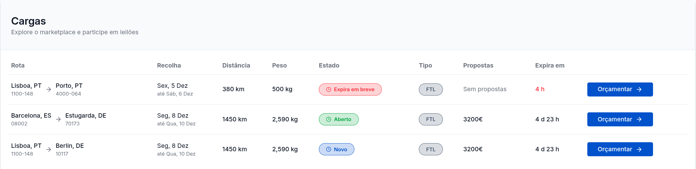 Interface Arpalog - Acesso a carga qualificada