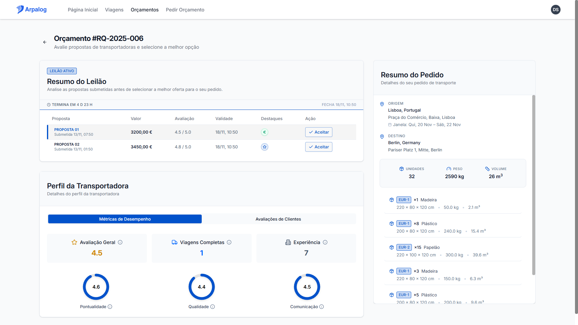 Interface Arpalog - Leilão inverso
